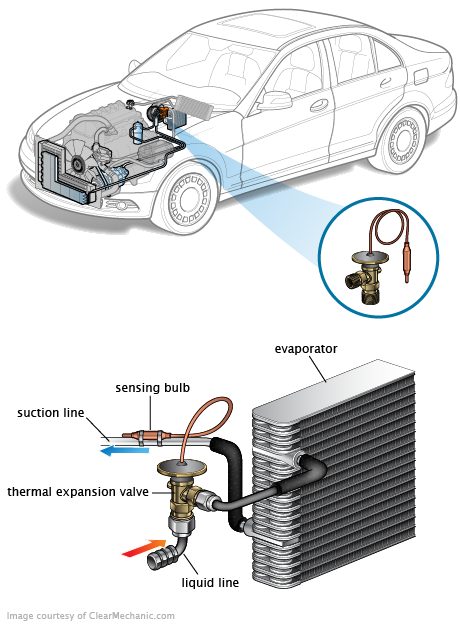 See P2129 repair manual